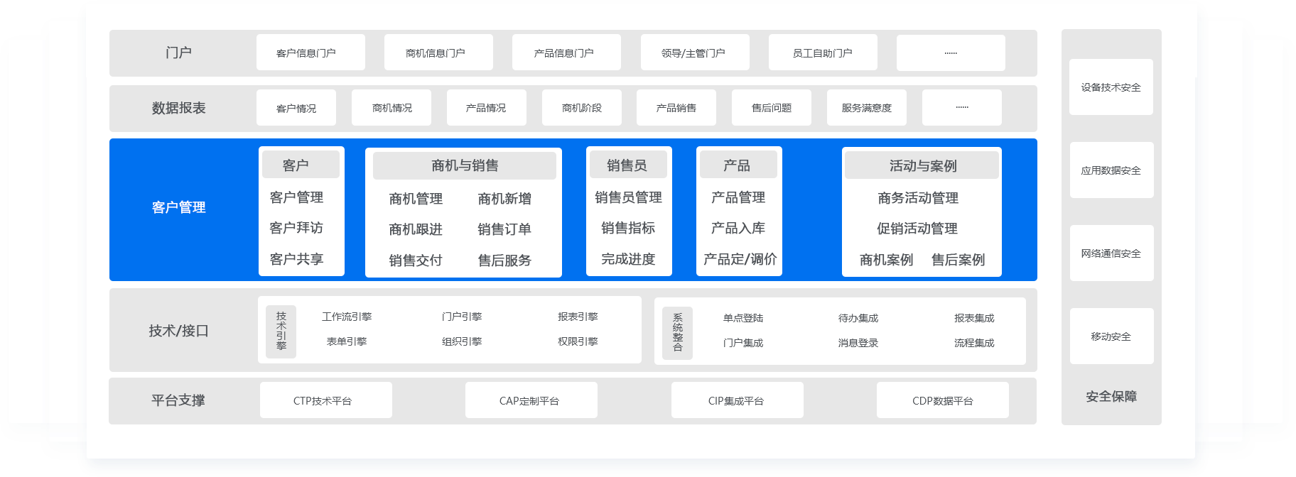 CRM客户管理系统